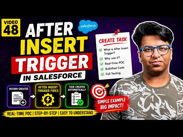 Salesforce After Insert Trigger Explained with Real-Time POC | Create Task Automatically