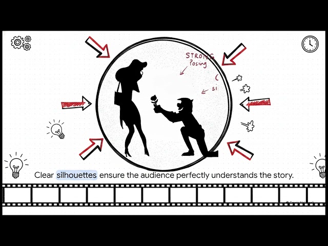 12 Animation Principles