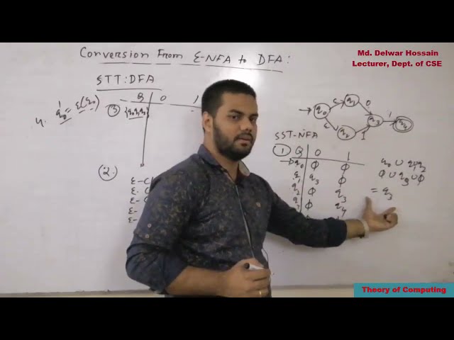Epsilon NFA to DFA Conversion | Epsilon Closure | Theory of Automata