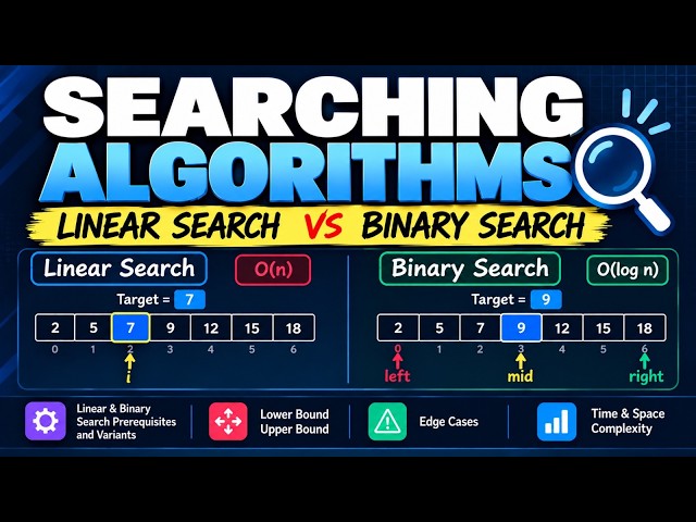 Session 2 | Algorithms | Searching: Linear, Binary Deep dive