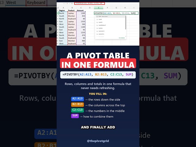 A Pivot Table In One Formula: PIVOTBY in Excel #shorts