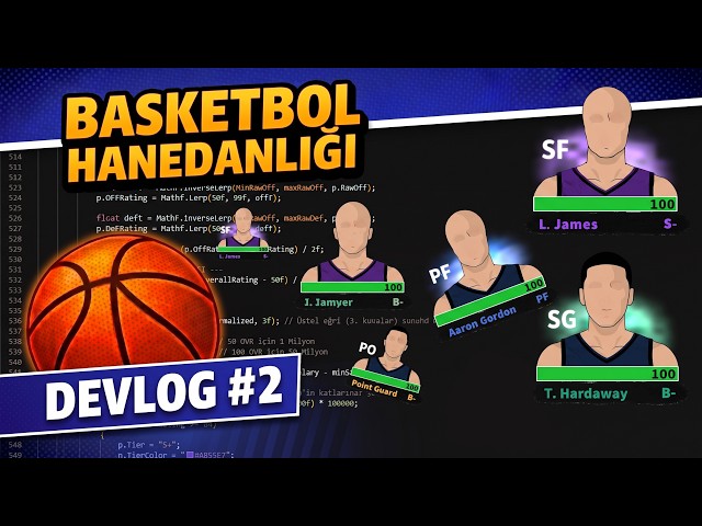 Devlog #2 | Rating ve Tier Hesapları, Kadro Oluşturma