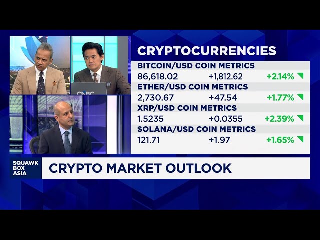 Clarity Act stalls, but stablecoins and tokenization have green light: SharpLink CEO