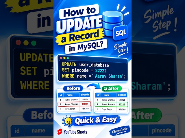 Do You Know how to UPDATE Column Values in SQL? 🔥 | MySQL UPDATE Command #Shorts #mysql #trending