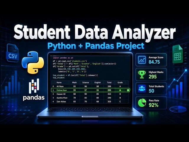 Build a Student Data Analyzer in Python with Pandas | Beginner Project 📊