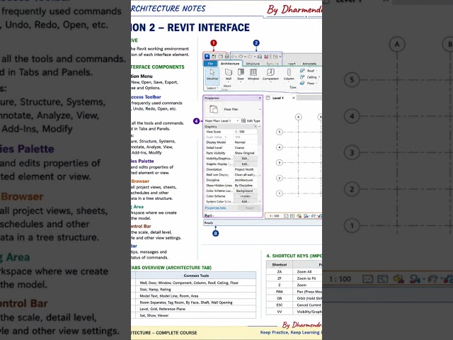 Revit Architecture Session 2