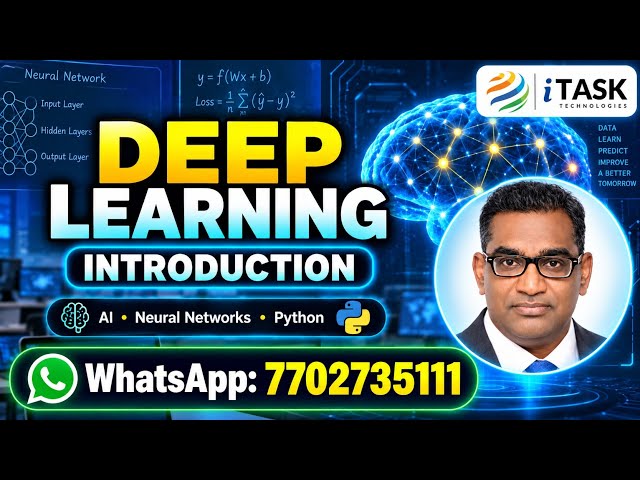 What is Deep Learning? | Complete Beginner Guide with Neural Networks By Mr Narendrababu 