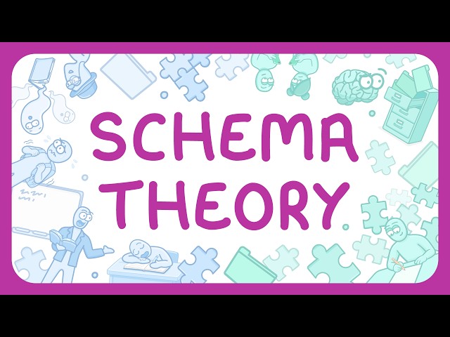Psychology - Schema Theory