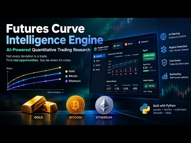 Futures Curve Intelligence Engine | AI-Powered Quantitative Trading Research