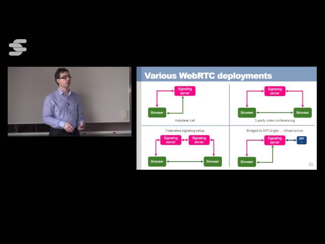 Real-Time Communication with WebRTC - Lieven Desmet