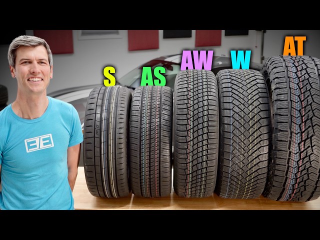 Are You Buying The Wrong Tires?