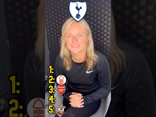 Premier league predictions blind ranking