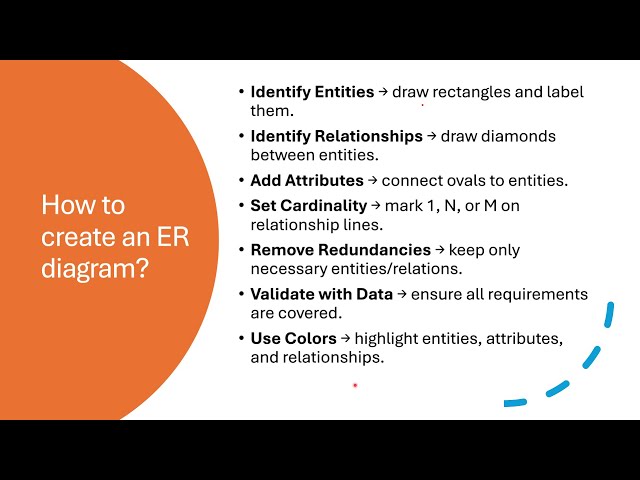 how to draw an ER diagram | easy DBMS tutorial with examples 🔥