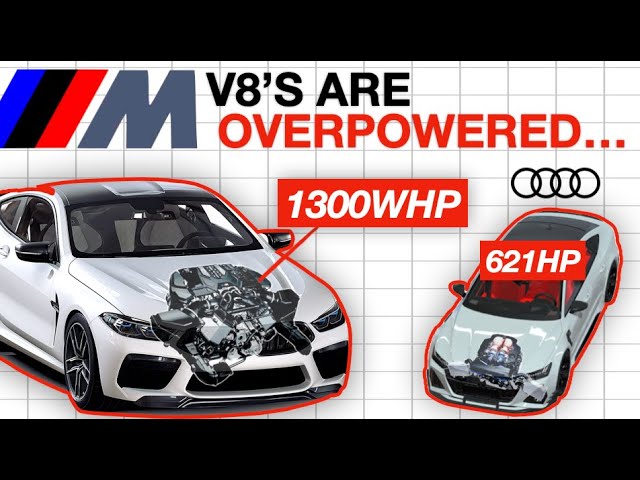 BMW V8 Engines Are Ridiculous