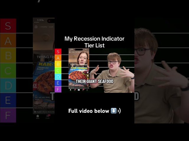 My top recession indicators #recession #tierlist
