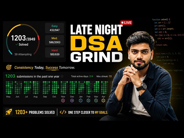Late Night DSA Grind  | LeetCode + Codeforces | Live Mentoring by a Software Engineer