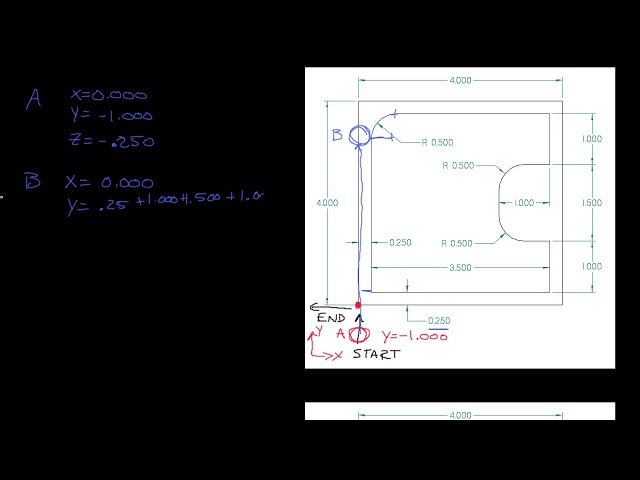 G Code - Programming Example