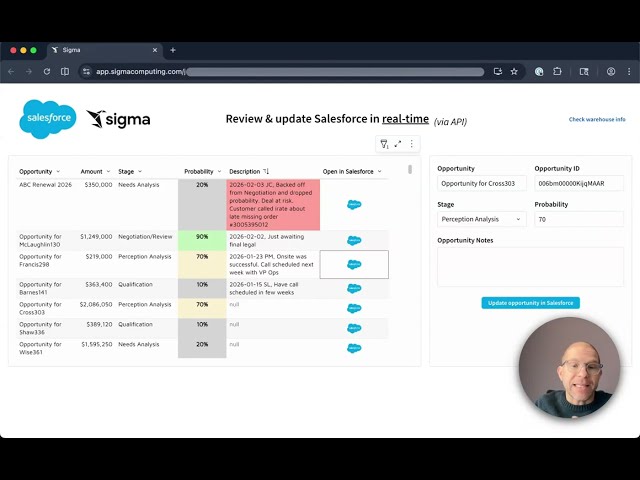 Build an AI-Powered Supply Chain Intelligence Tool in Sigma
