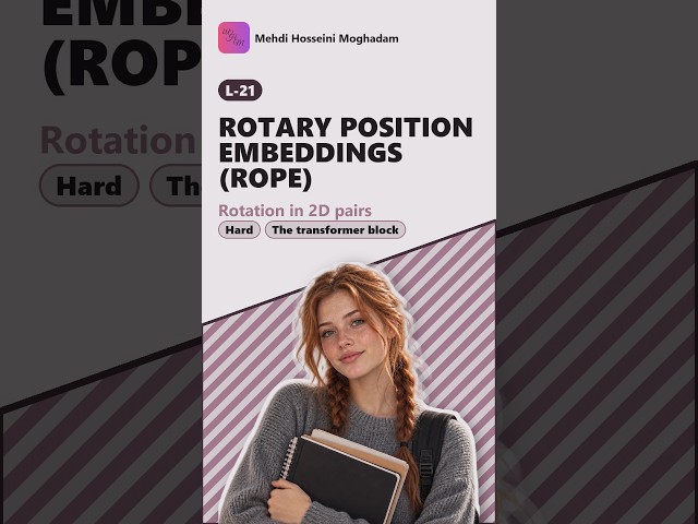 L-21: Rotary position embeddings (RoPE) – Implement for LLMs #rope #llm #shorts
