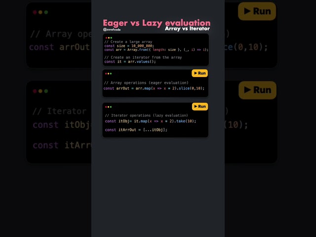 JavaScript Iterators vs. Arrays: Who Wins in Performance? (10M Speed Test!) ⚡