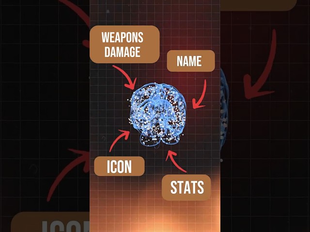 Scriptable Objects In Unity | Explained In 42 Seconds #unity3d #gamedevelopment #unity #csharp