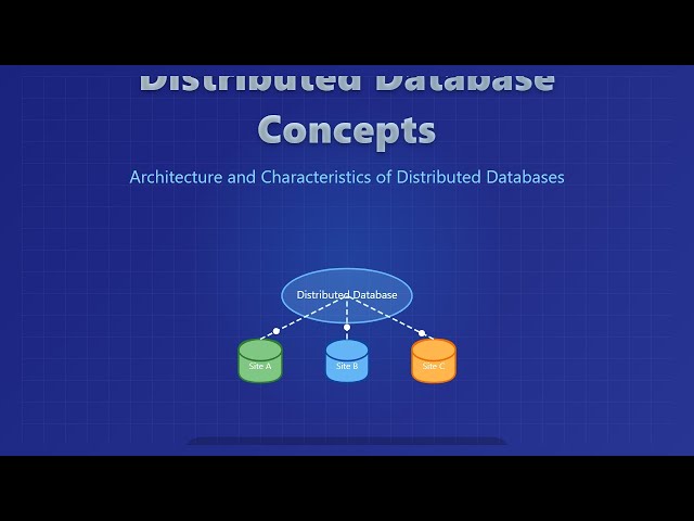 Distributed Databases Explained: Architecture, Characteristics & Concepts for Beginners