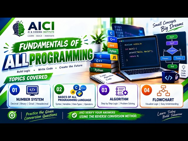 Fundamentals of Programming 1st Session | Introduction to Number System