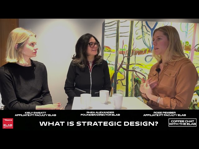 What is Strategic Design?
