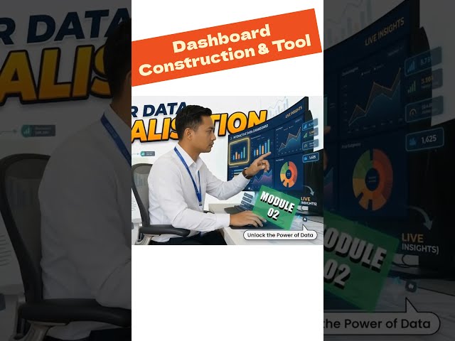 Data Visualization (Full Course)