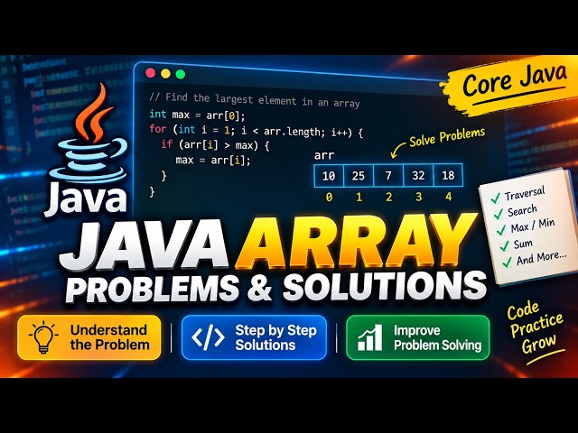 Java Array Problems & Solutions | Solve Array Problems Step by Step | Core Java