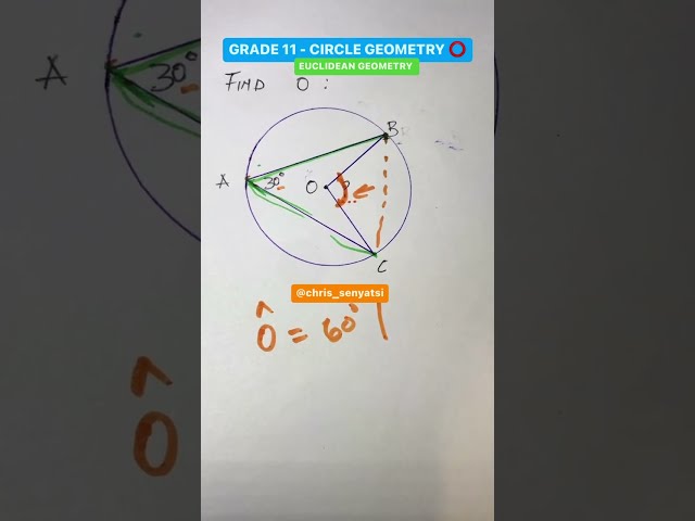 Grade 11 - Circle Geometry (Euclidean Geometry) #mathstutor #maths #mathsquiz