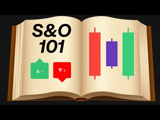 How to Trade LuxAlgo Signals & Overlays (2025 Best Trading Indicator)
