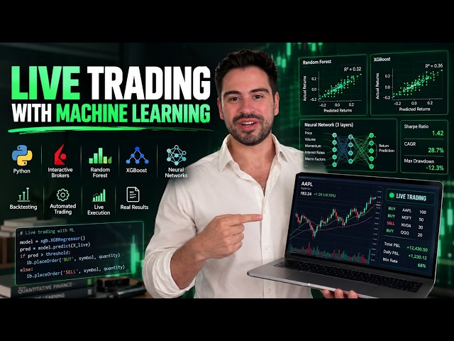 Machine Learning Trading Bot in Python: Neural Network + IBKR API