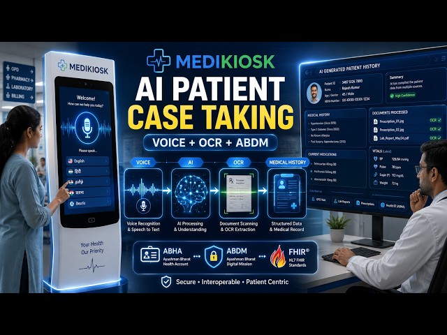 MediKiosk: AI-Powered Patient Case Taking & Medical History System | Voice + OCR + ABDM