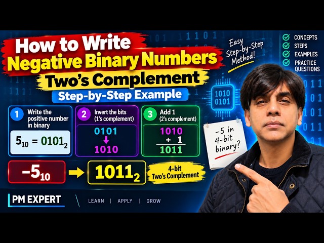 How to Write Negative Binary Numbers | Two’s Complement Step-by-Step Example