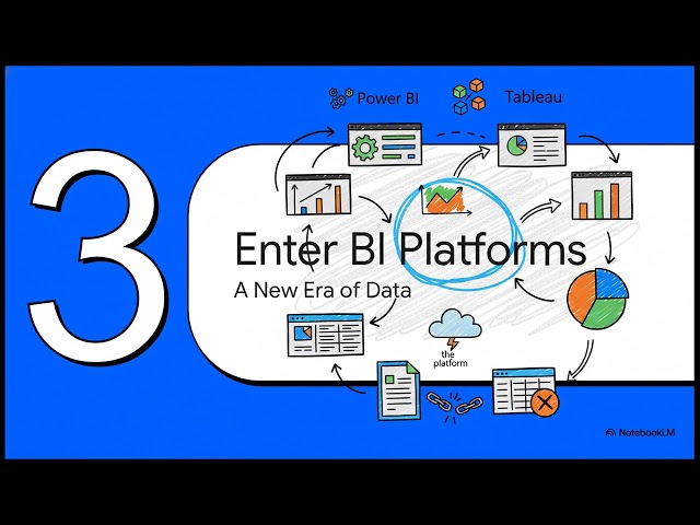 17 Business Intelligence Tools Beyond Excel