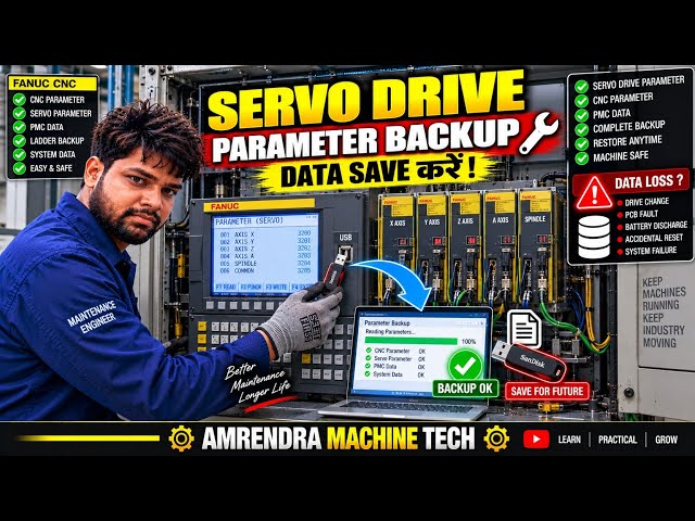 Servo Drive Parameters Save & Backup कैसे करें? | FANUC Maintenance Hindi