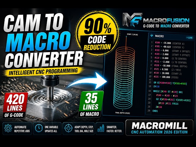 420 Lines → 35 Lines 🤯 CNC Macro Automation | MacroFusion (Macromill)