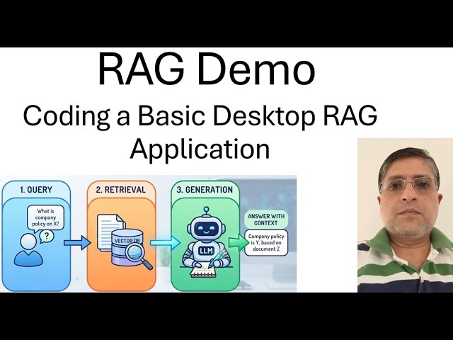 RAG Demo | Code your first Basic RAG Application | Agentic AI | Desktop RAG App in Python | Qdrant
