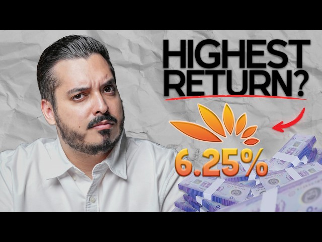 Earn 6.25% in interest in Dubai | Mashreq neo plus