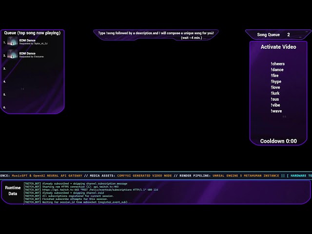24/7 Virtual AI DJ 🎵 Chat Request Engine (!song) - Unreal Engine 5 & AI Music