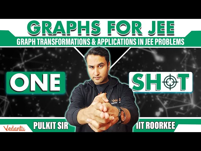 JEE 2026 | Graph Transformations | One Shot | Class 11 | Maths | Pulkit Jain Sir
