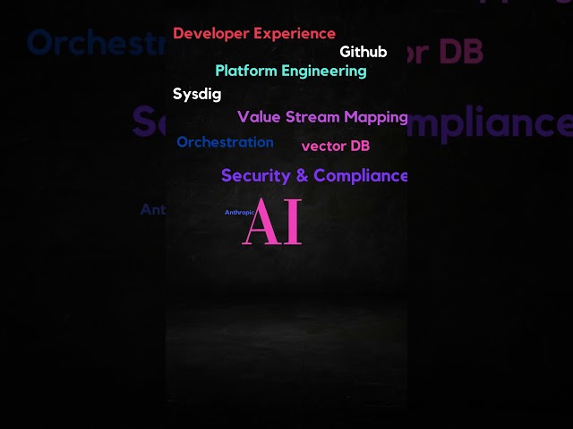 Insider Insights: DevOps Conference 2023 in Copenhagen | Must-See Highlights! #shorts #devops