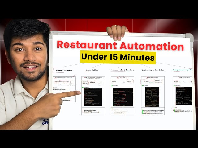 5 AI Fixes Your Restaurant Needs Right Now