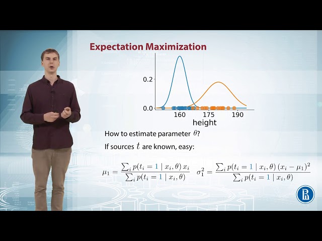 Training GMM - Bayesian Methods for Machine Learning
