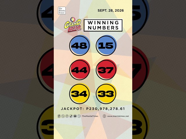 PCSO Lotto Results: P230M Grand Lotto 6/55, Mega Lotto 6/45, 4D, 3D, 2D | Sept. 28, 2026