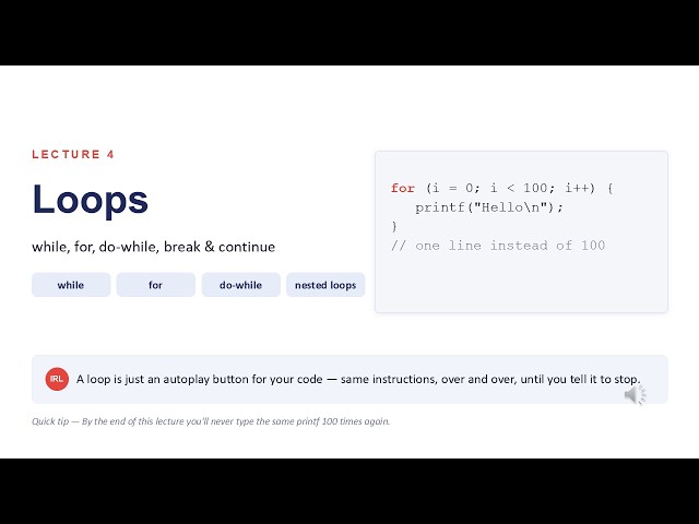 Loops in C