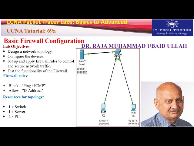 Basic Firewall Configuration | Step-by-Step Tutorial | IT Tech Trends | Dr Raja Muhammad Ubaid Ullah