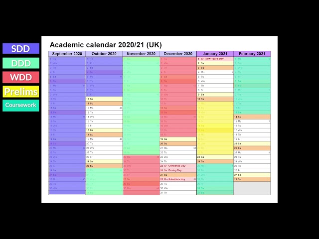 Introduction to National 5 Computing Science