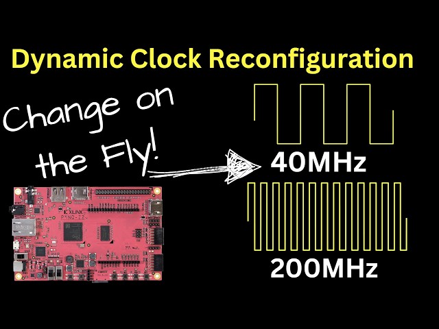 Dynamic Clock Reconfiguration on Zynq FPGA Using Clocking Wizard